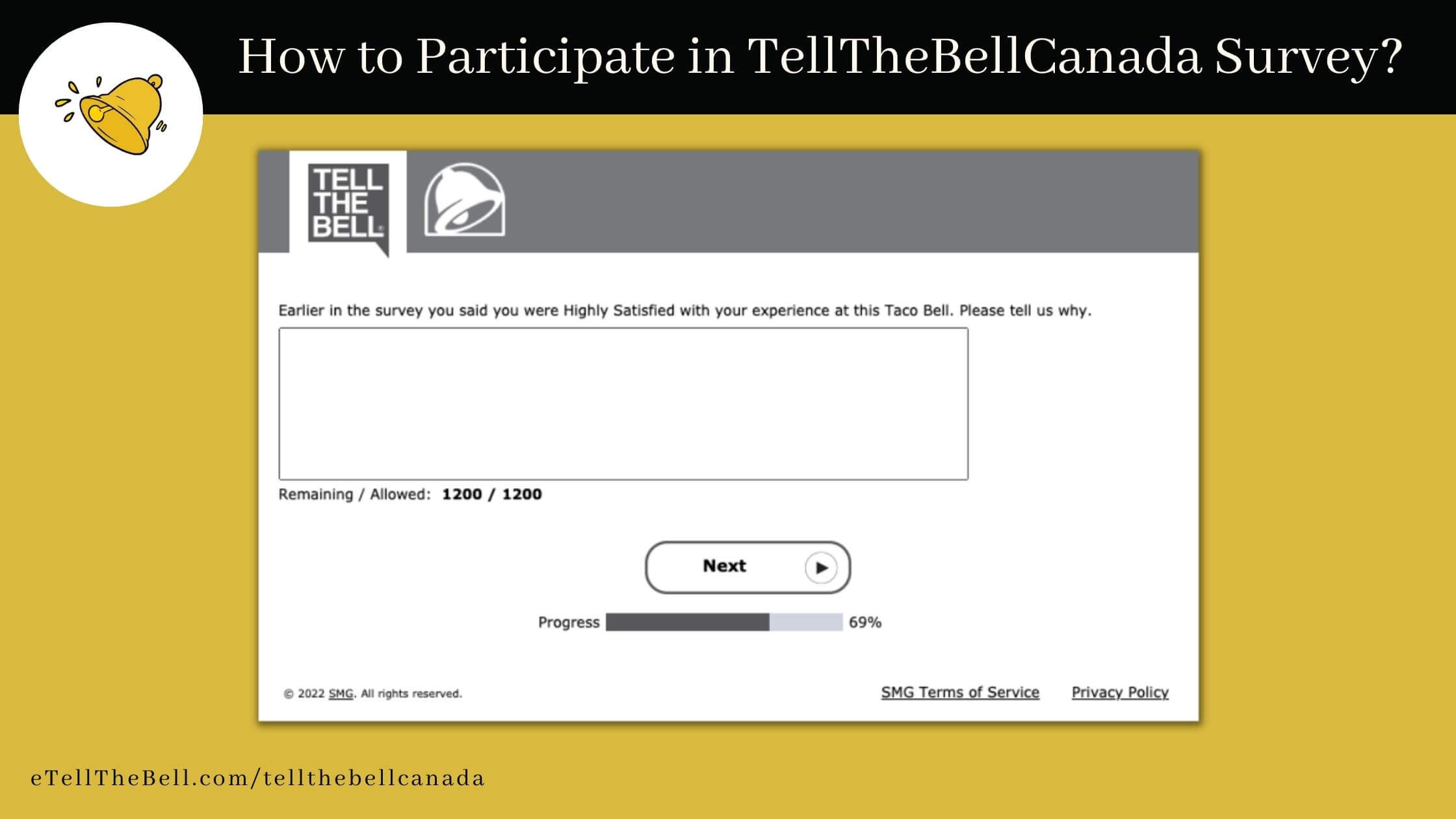 Share your experience at the Taco Bell outlet in Canada in words