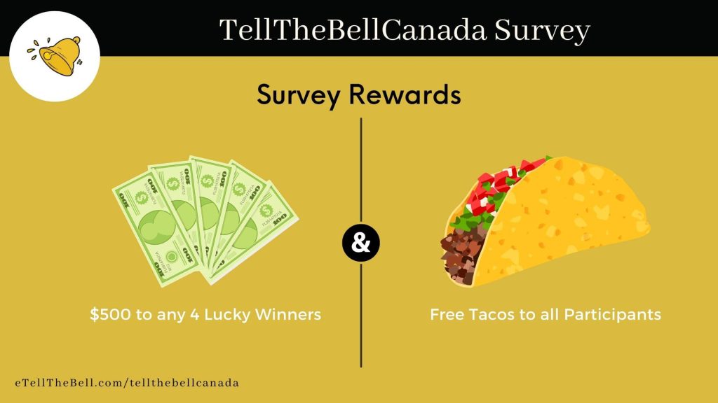 TellTheBellCanada Survey Rewards