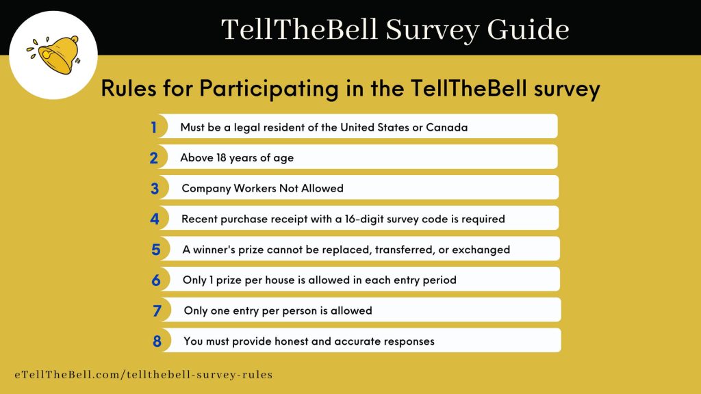 8 basic rules for participating in the TellTheBell survey