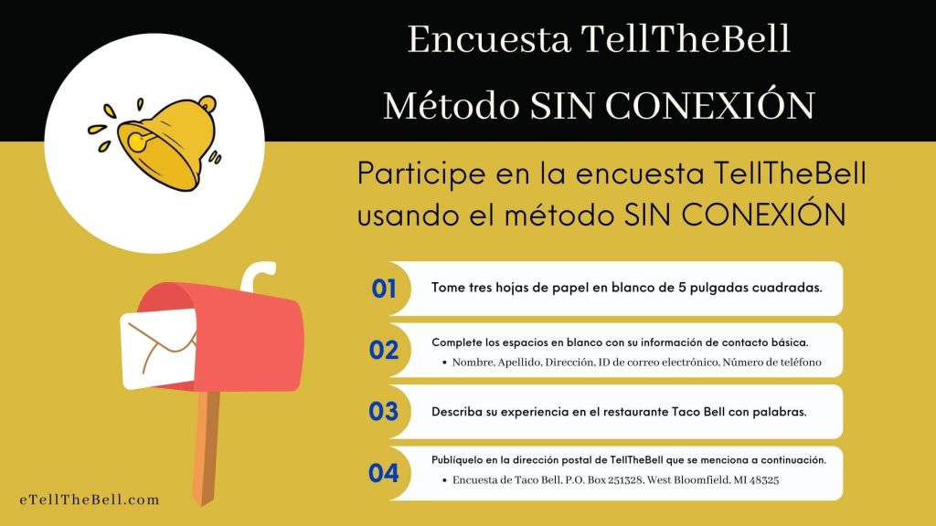 Cómo participar en la encuesta TellTheBell utilizando el método SIN CONEXIÓN
