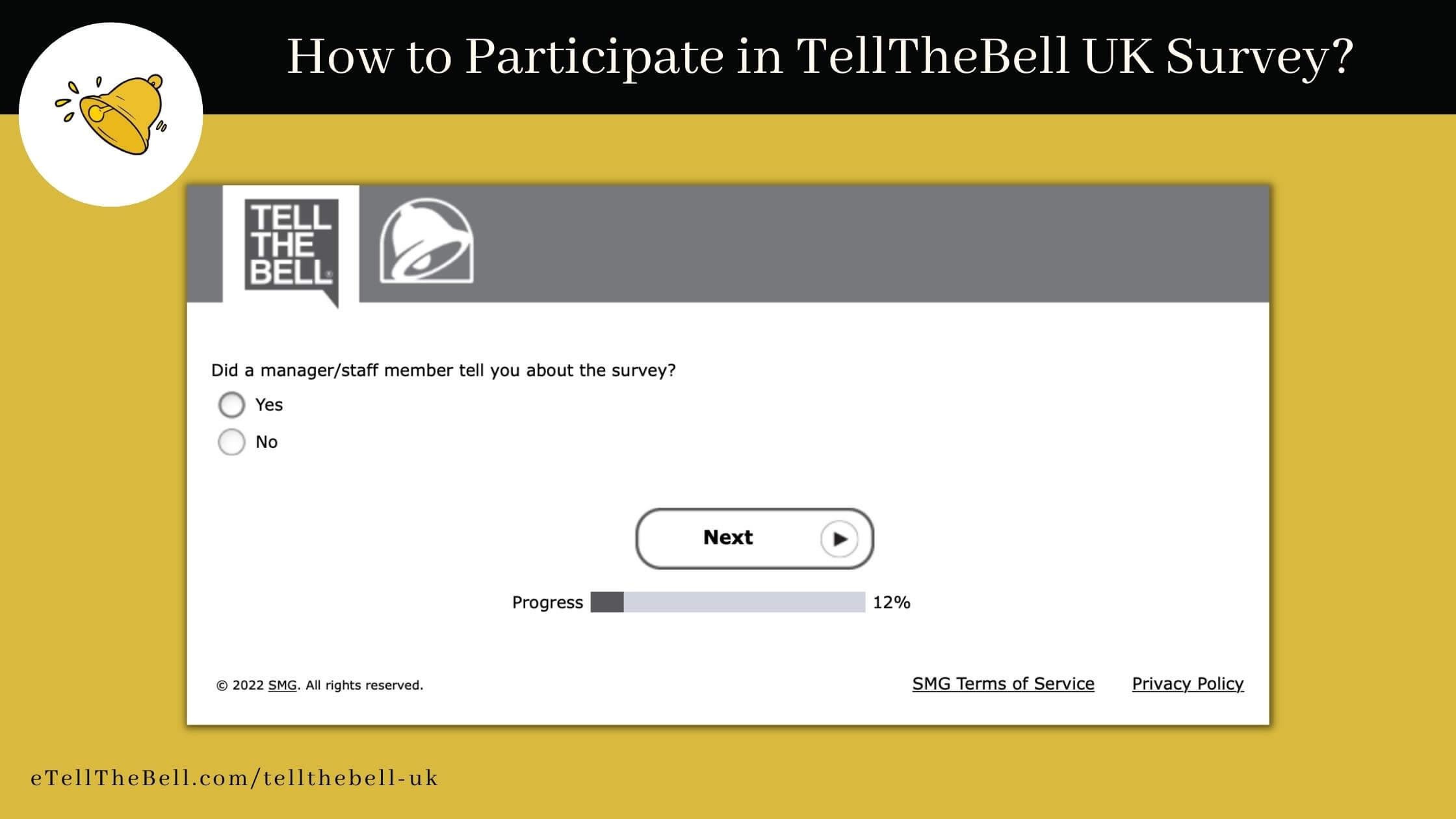 Did a manager_staff member tell you about TellTheBell UK survey