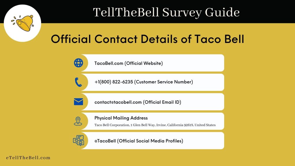 Official Contact Details of Taco Bell