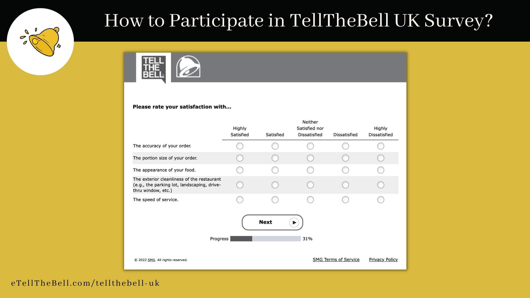 Please rate your satisfaction - 1 - TellTheBell UK