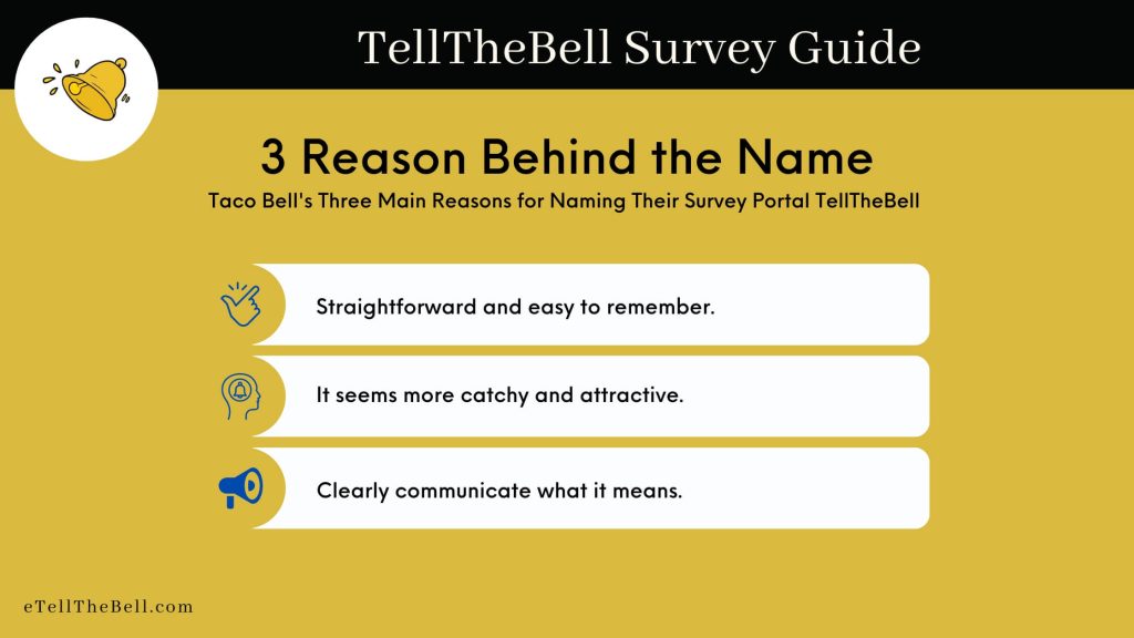 Taco Bell's Three Main Reasons for Naming Their Survey Portal TellTheBell