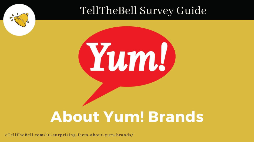 About Yum! Brands